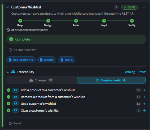 Requirement Coverage