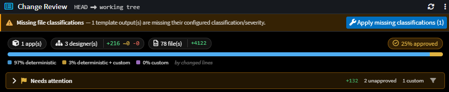 Missing File Classification