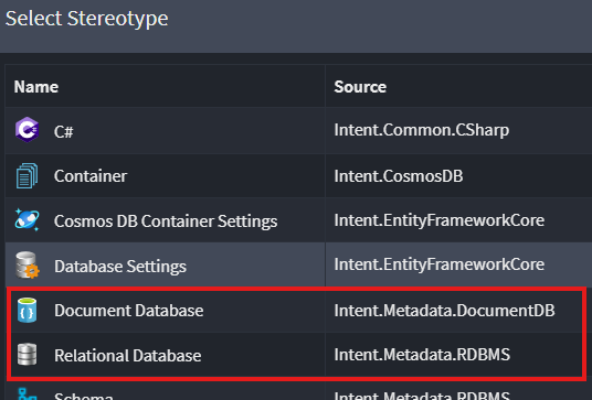 Domain Type