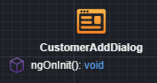 Dialog Added