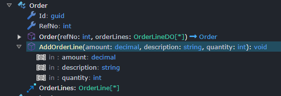 AddOrderLine operation in the domain designer