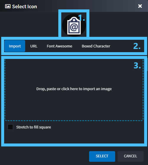 Overview of the dialogue