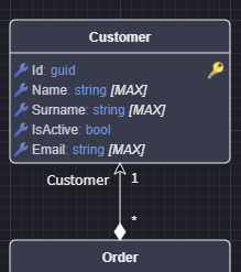 Resolved merge conflict