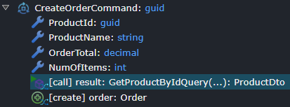 Action order