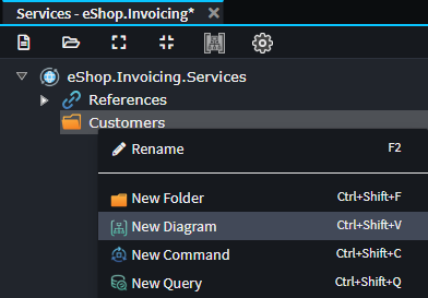 New Diagram context menu option on a folder