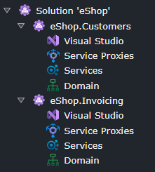 Intent Architect Solution Explorer showing the two applications
