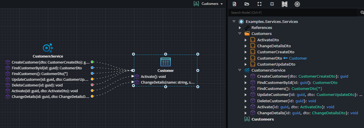 Generated CRUD Traditional Service Example