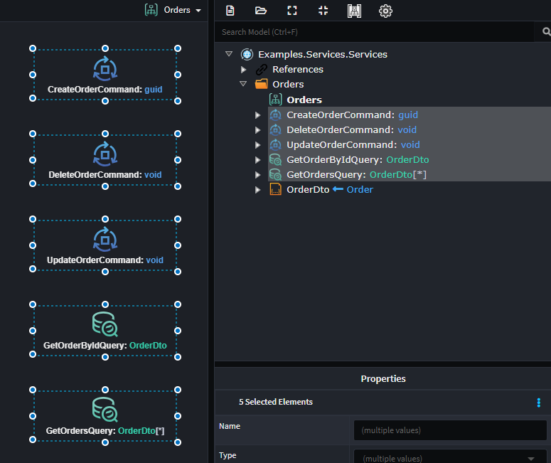 CQRS Paradigm