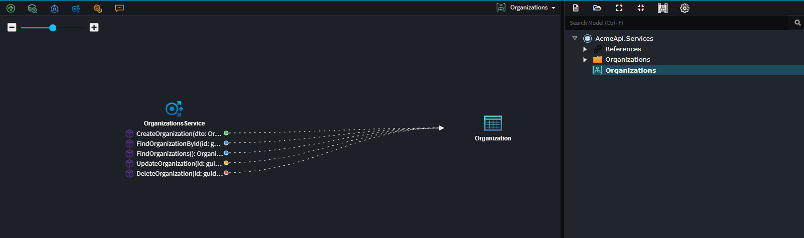 Diagram View
