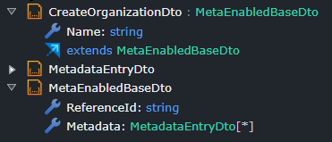 Inheritance DTO