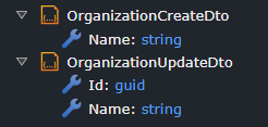 Normal DTOs