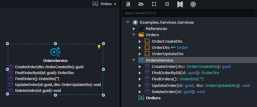 Traditional Service Paradigm