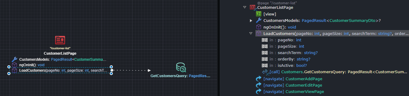 Call Backend Service to Fetch Data
