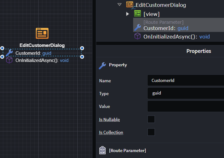 Dialog with Route Parameters Added