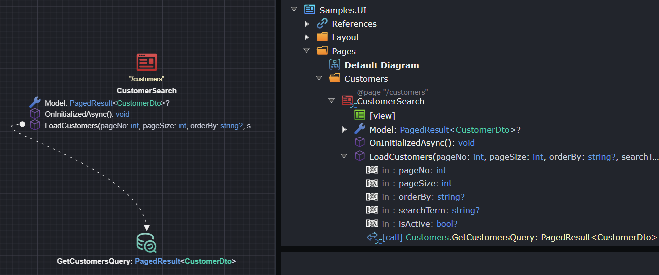 Call Backend Service to Fetch Data