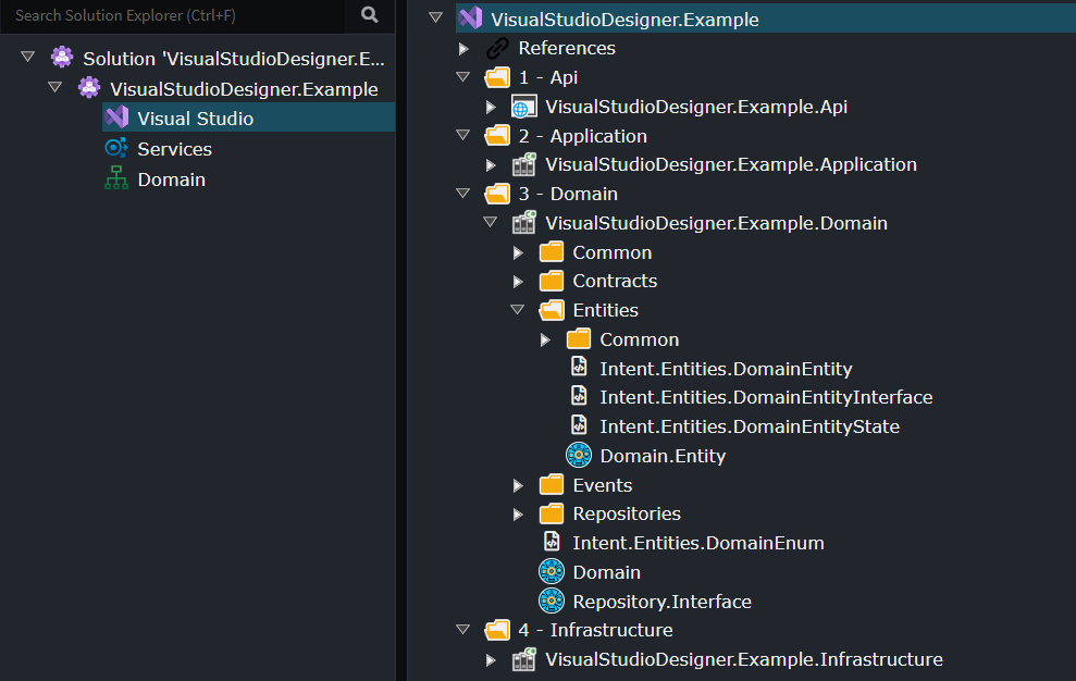 Clean Architecture Model
