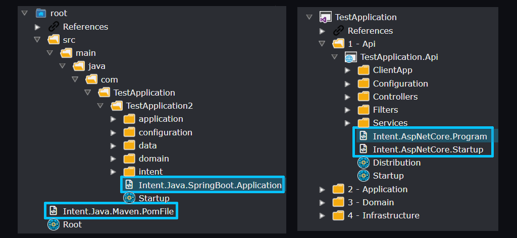 Output Config Template Output