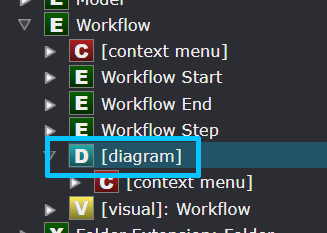 Diagram Settings