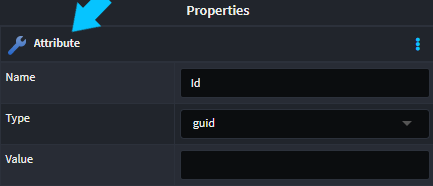Attribute Model