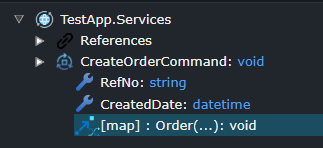 Service Model