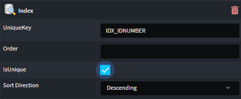 Index
