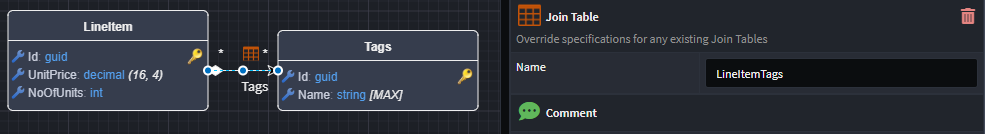 Join Table