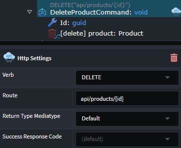 Http Route Parameters