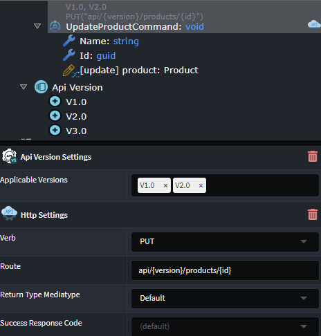 Http Versioning