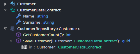 Data contract