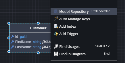 Model Repository