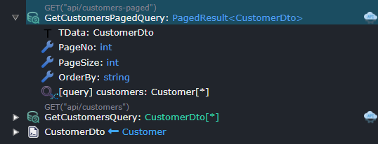 Sample Query