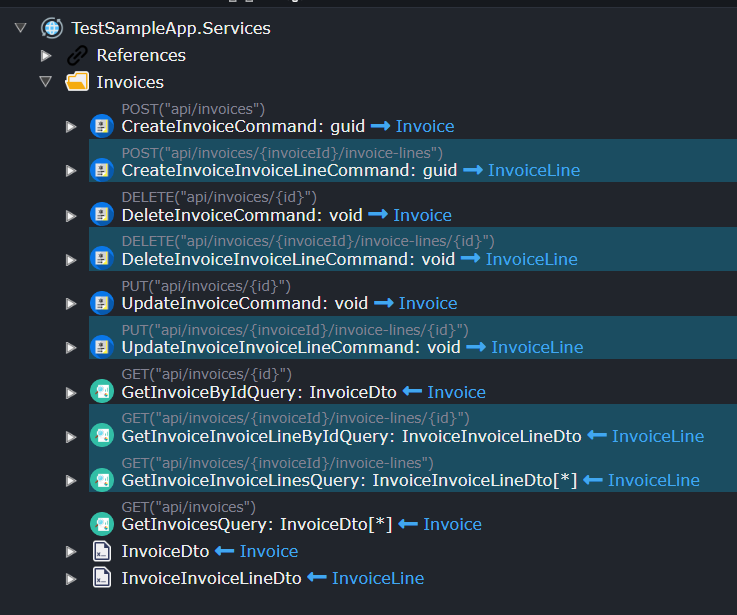 Nested CRUD services