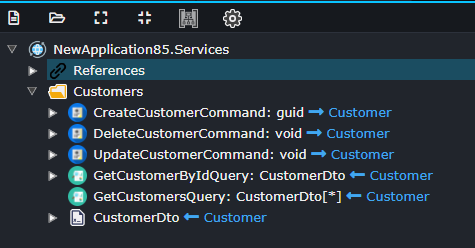 CQRTS Modelling