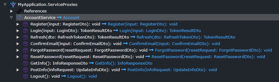 Selected operations after pressing DONE