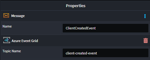 Azure Event Grid Topic Name