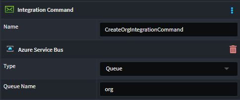 Customize Queue Name