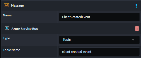 Customize Topic Name