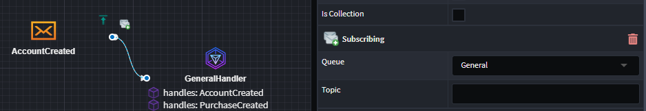 Subscribing Stereotype