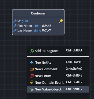 New Value Object