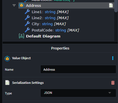 Serialization Settings