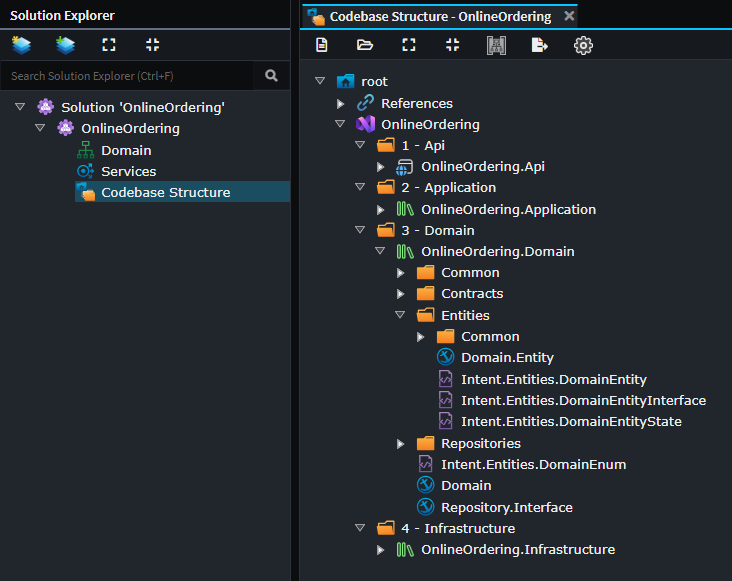 Clean Architecture Model