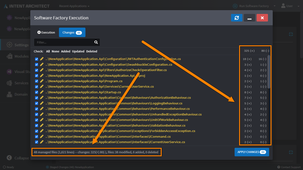 Code management statistics