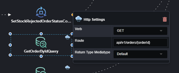 diagram-stereotype-popover-example