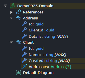 Dirty indicator feature