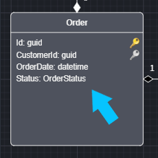 Add Order Status