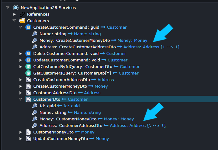 Sample Services generated by CRUD script with Value Objects
