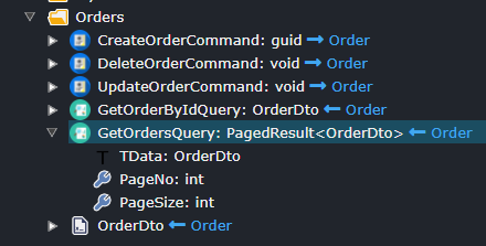 Paginated Command