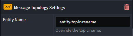 Message Topology Example