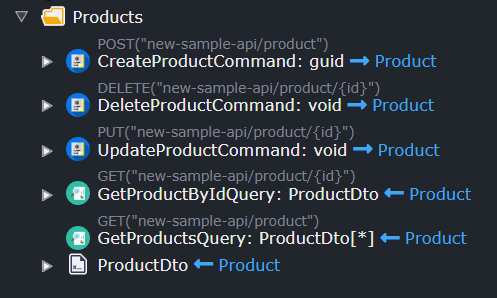 Commands with new Route API Prefix