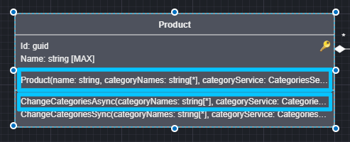Sample Domain